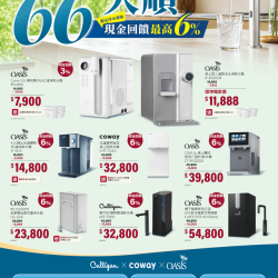 燦坤 - 66大順 淨水補助現金回饋