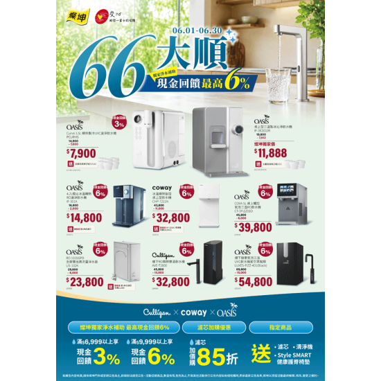 燦坤 - 66大順 淨水補助現金回饋
