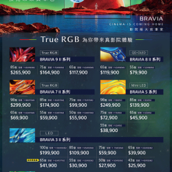 燦坤 - SONY True RGB預見未來真本色
