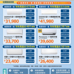 01-特力屋節能省電專刊