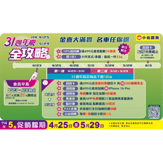 小北百貨 - 31週年慶 活動全攻略